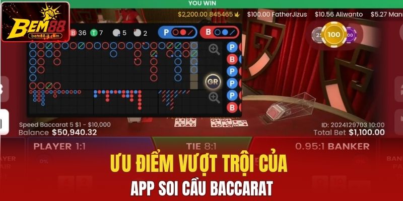  Ưu điểm vượt trội của app soi cầu Baccarat